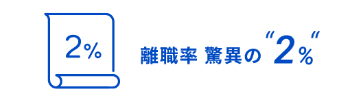 離職率　驚異の“2“%